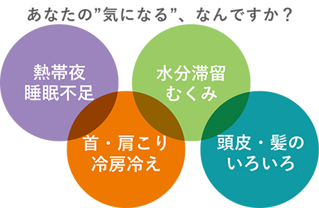 3-2_202408_お悩み