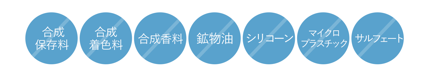 不使用成分