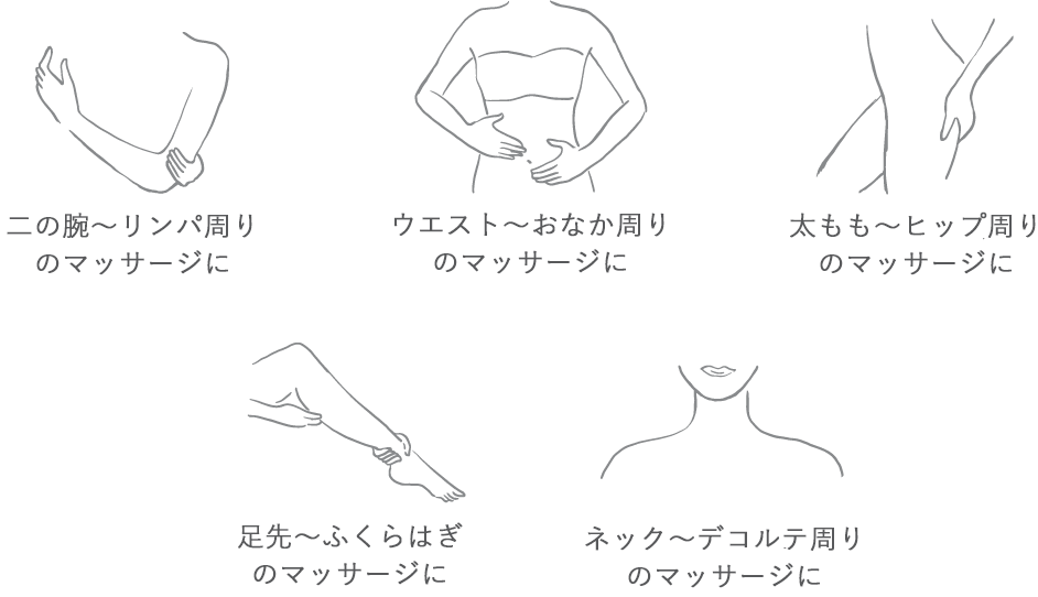 ⼆の腕〜リンパ周りのマッサージに/ウエスト〜おなか周りのマッサージに/太もも〜ヒップ周りのマッサージに/⾜先〜ふくらはぎのマッサージに/ネック〜デコルテ周りのマッサージに